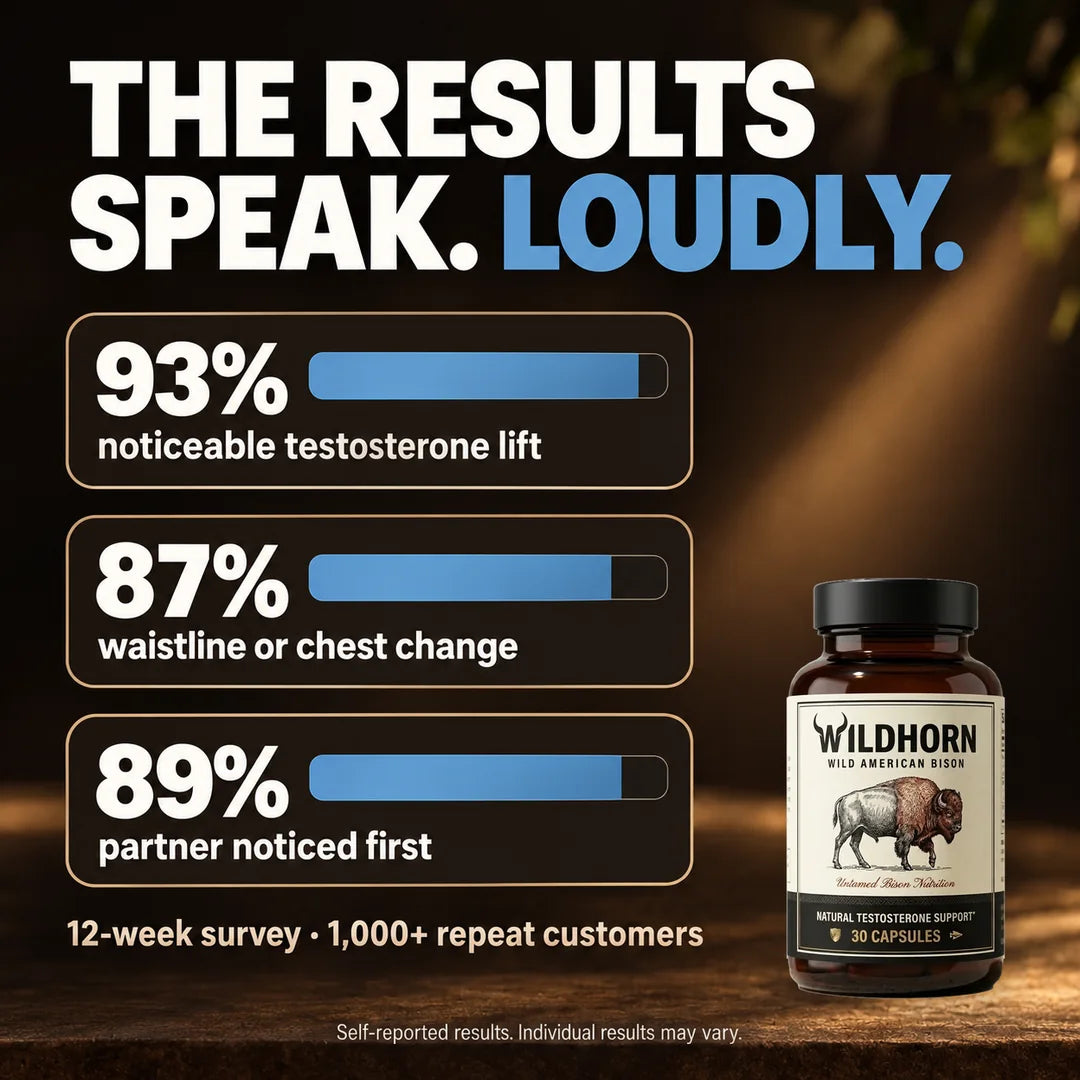 Wild Bison Testosterone Booster supplement by WILDHORN, showing a bottle of dietary capsules on a natural background.