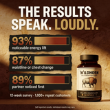 Wild Bison | 4 Wild Organs 2