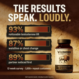 Wild Bison | Testosterone Booster 2