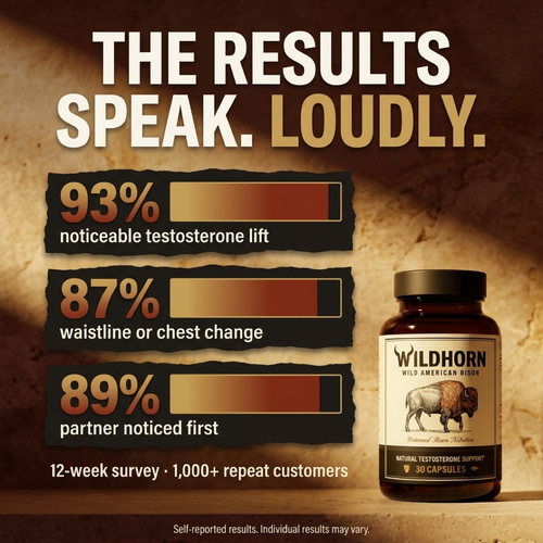 Wild Bison | Testosterone Booster